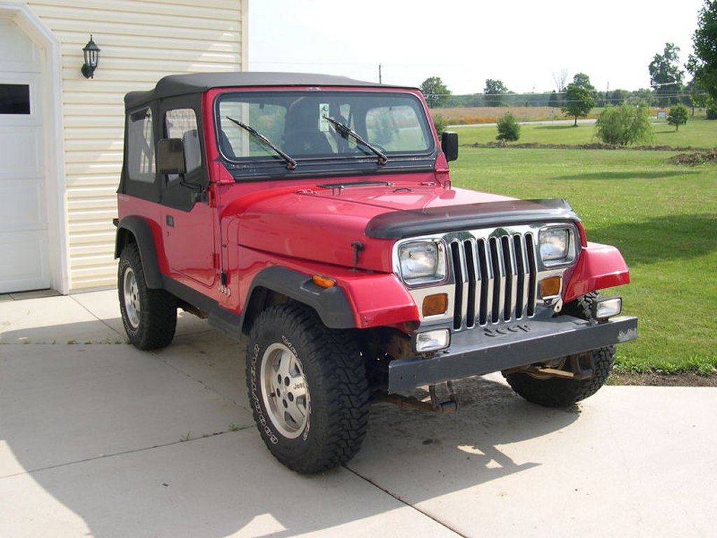 Подбор аккумулятора WRANGLER I (YJ, SJ_) в магазине 8 926 257-4321