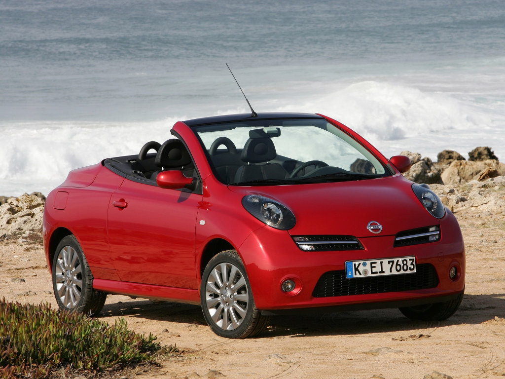 Подбор аккумулятора MICRA C+C (K12) в магазине 8 926 257-4321
