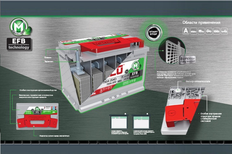 Аккумуляторы технологии EFB. Что о них надо знать