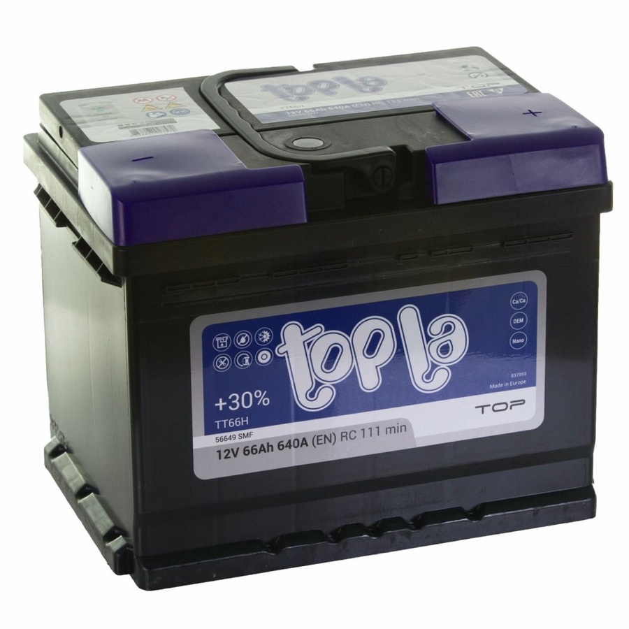 Аккумуляторы TOPLA TOPLA TOP 66R купить 8 906 062 07 78