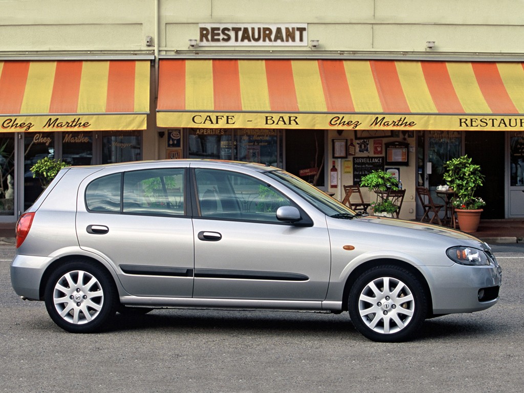 Подбор аккумулятора ALMERA II Hatchback (N16) в магазине 8 926 257-4321