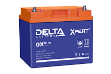 Гелевый аккумулятор его плюсы и минусы