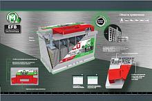 Аккумуляторы технологии EFB. Что о них надо знать